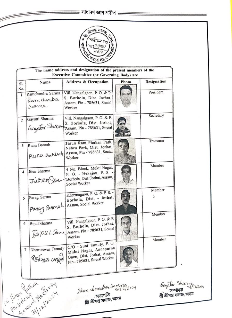The registered list of the governing body, with each member's name, address and signature